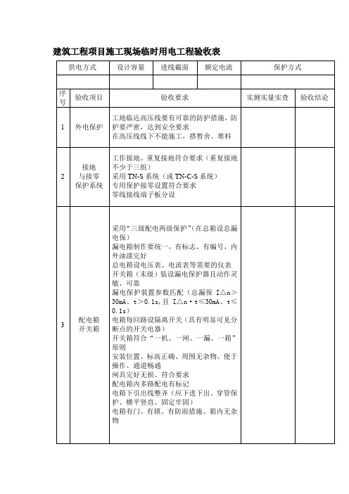 建筑工程项目施工现场临时用电工程验收表