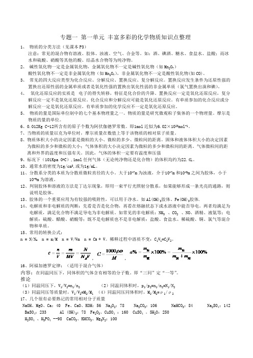 苏教版化学必修一知识点整理(word文档物超所值)