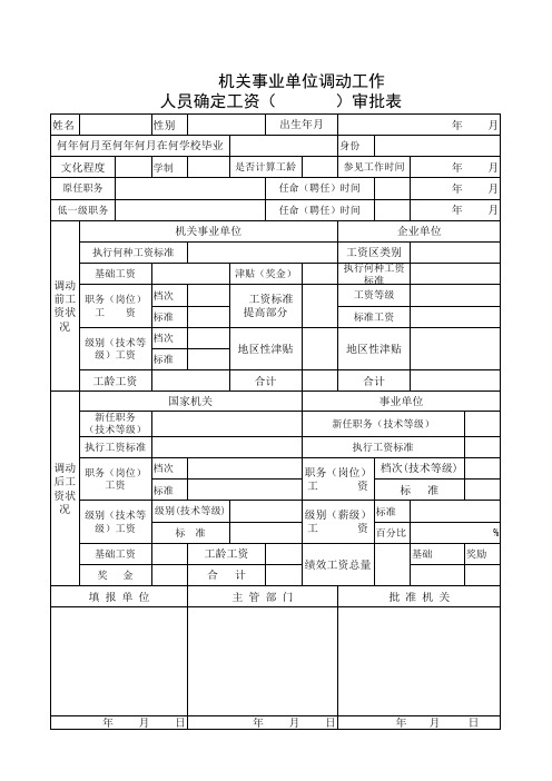 机构事业单位调动工作人员确定工资审批表