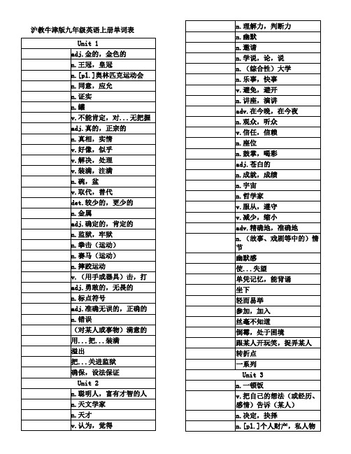 沪教牛津版九年级英语上册单词表默写版