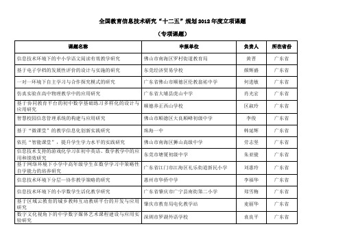 全国教育信息技术研究“十二五”规划2012年度立项课题