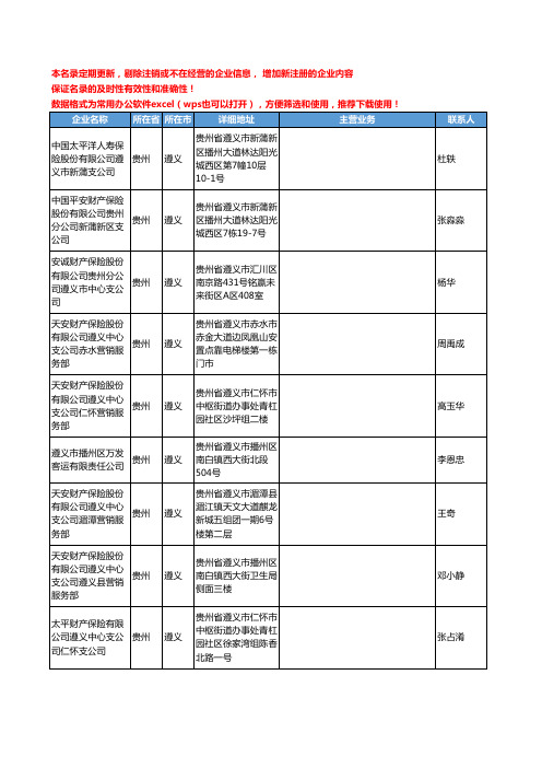 2020新版贵州省遵义保险工商企业公司名录名单黄页联系方式大全37家