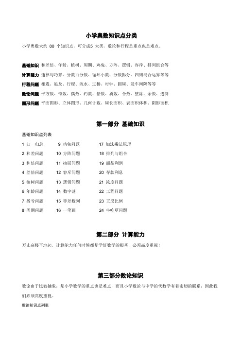 【新】小学奥数知识点分类【完整】