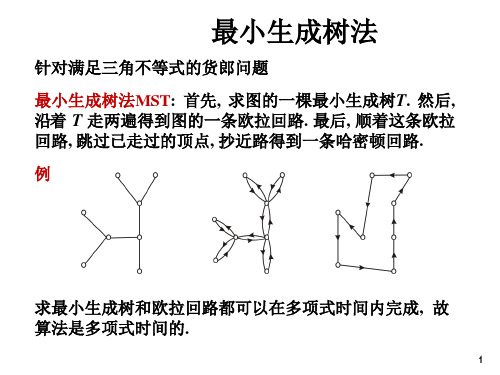 26-近似算法(1)
