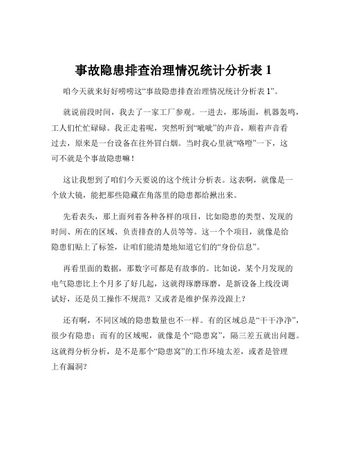 事故隐患排查治理情况统计分析表1