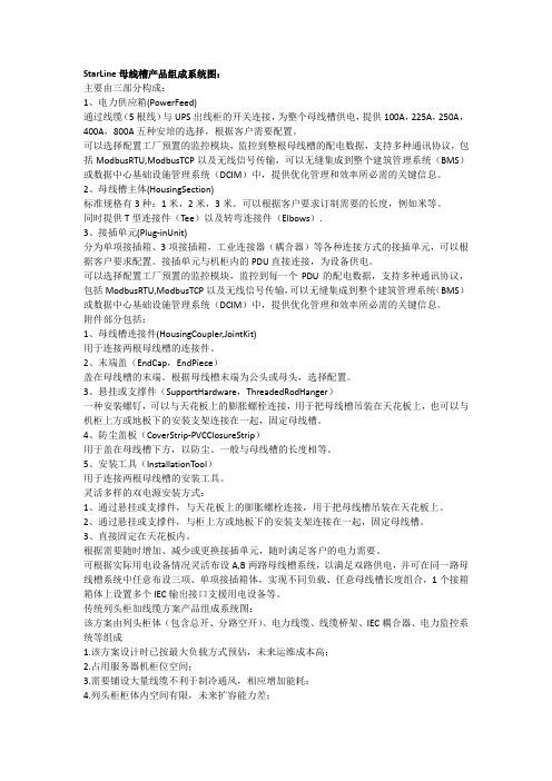 starline母线槽产品介绍