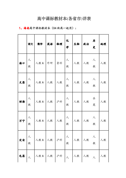 高中新课标教材版本各省详表