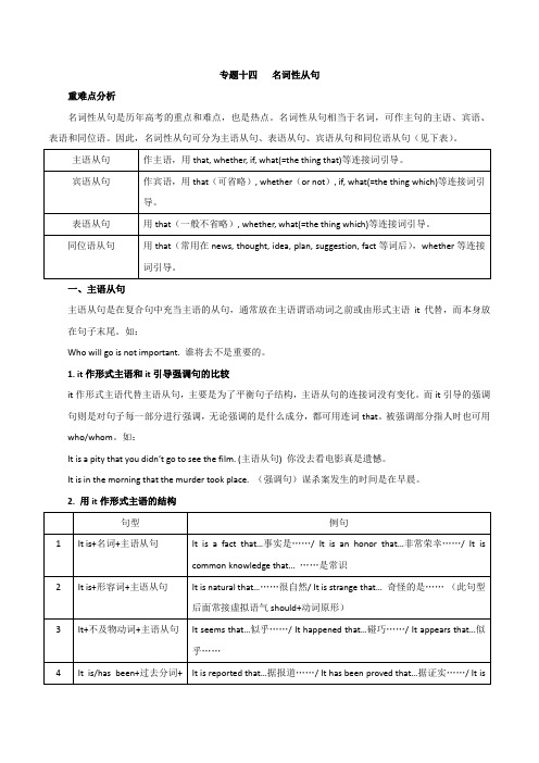 2020年高考英语语法专项突破训练专题15-名词性从句