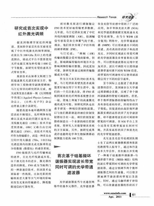 首次基于硅基微环谐振器实现波长带宽同时可调的光学带通滤波器