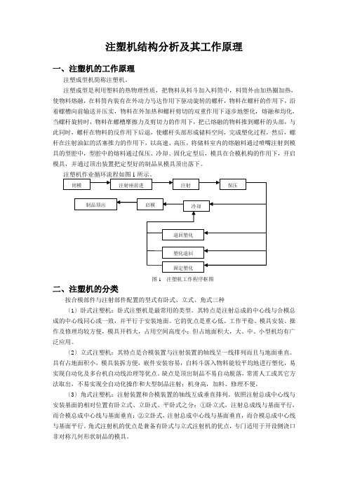 注塑机结构分析及其工作原理