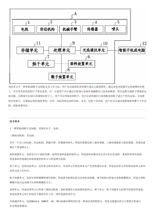智能3D鞋子定制机及其工作方法与制作流程