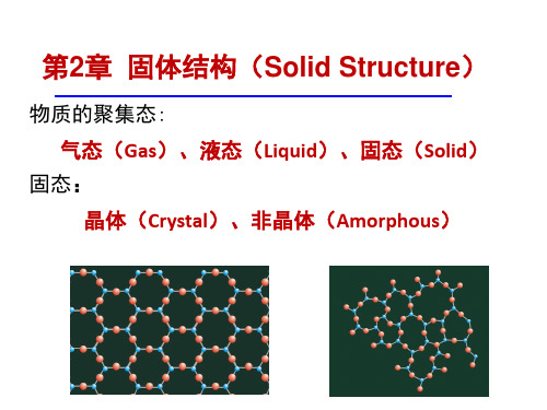 第二章上海交通大学 827 材料科学基础