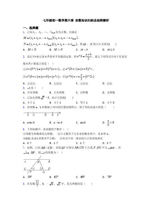 七年级初一数学第六章 实数知识归纳总结附解析