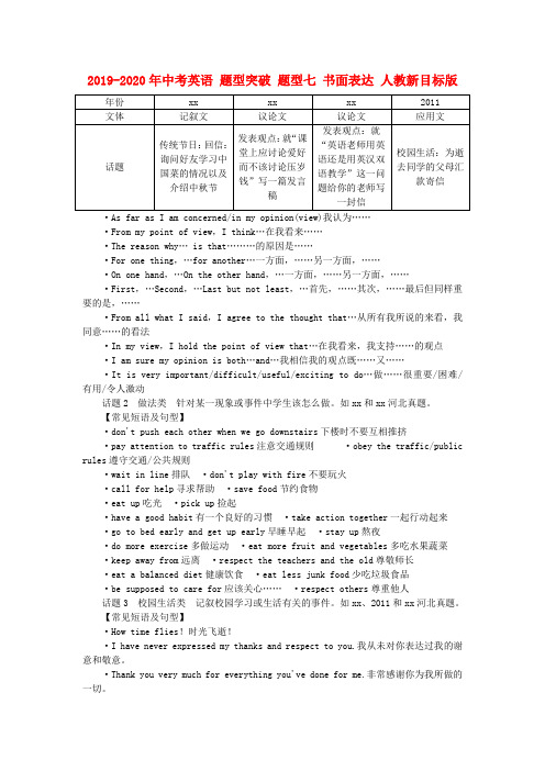 2019-2020年中考英语 题型突破 题型七 书面表达 人教新目标版