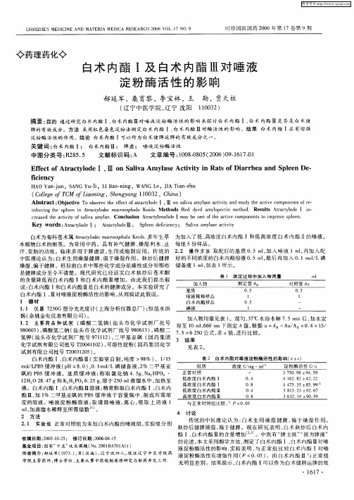 白术内酯Ⅰ及白术内酯Ⅲ对唾液淀粉酶活性的影响