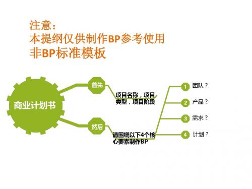 一页纸的商业计划书撰写建议