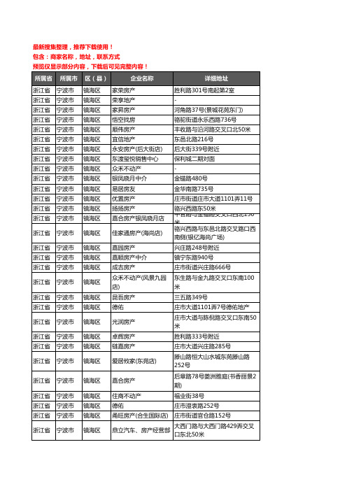 新版浙江省宁波市镇海区房屋中介企业公司商家户名录单联系方式地址大全414家