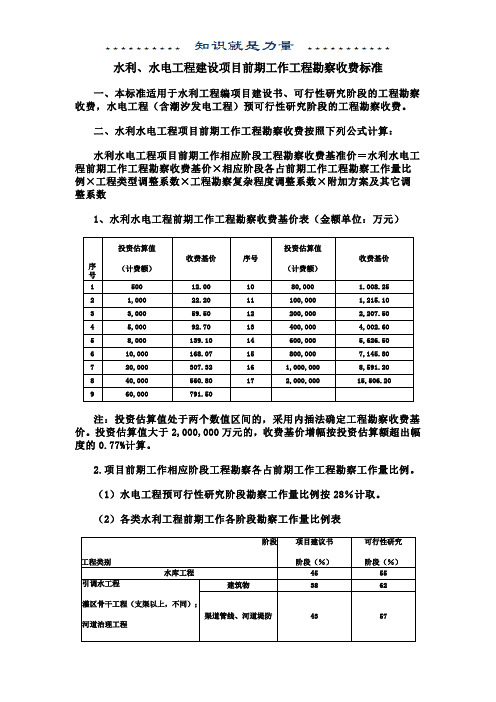水利水电设计费取费标准