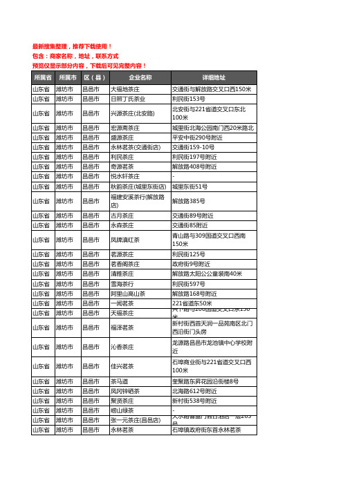 新版山东省潍坊市昌邑市茶庄企业公司商家户名录单联系方式地址大全247家
