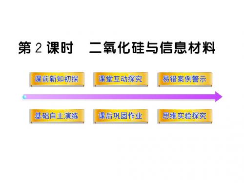 苏教版高中化学必修一课件3.3.2二氧化硅与信息材料