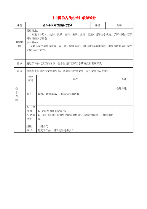 高二历史《中国的古代艺术》教学设计