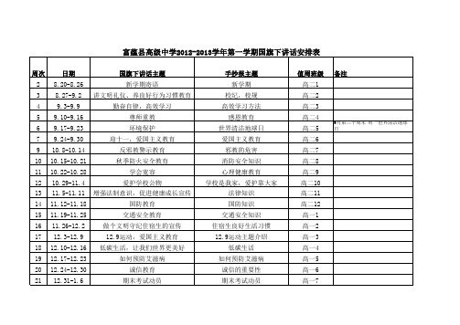 2012-2013学年第一学期国旗下讲话安排