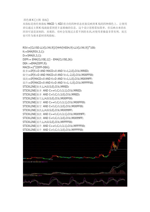 四色裸K (主图 指标)通达信指标公式源码