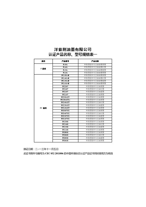 洋紫荆油墨有限公司