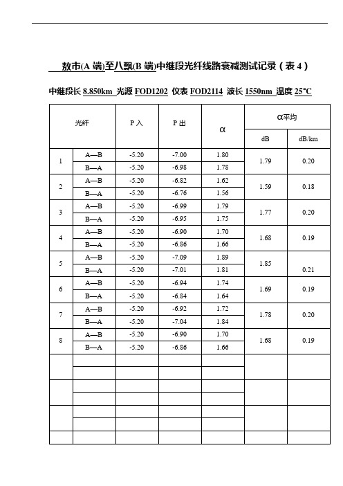 光纤衰减系数测试记录(表4)