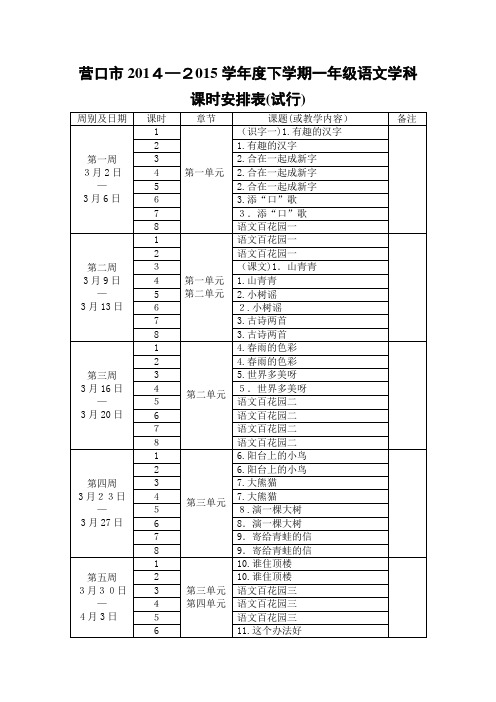 自-营口市第二学期语文学科课时安排表 