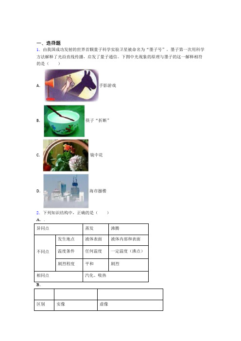【沪教版】初中物理八年级上册期末试卷(附答案)