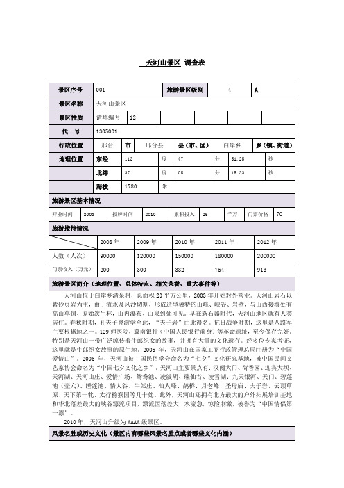 邢台市景区调查表