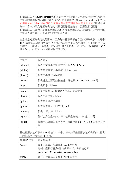 正则表达式总结