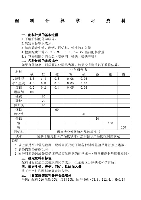 配料计算方法