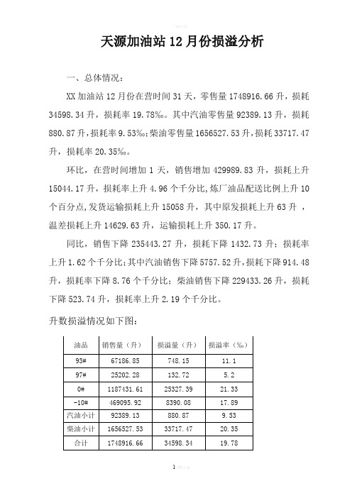加油站  年  月份月度损溢分析