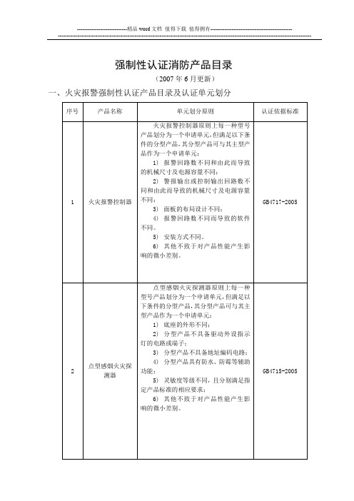 强制性认证消防产品目录(中国消防产品信息网).