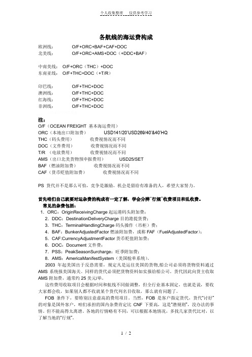 各航线海运费的构成