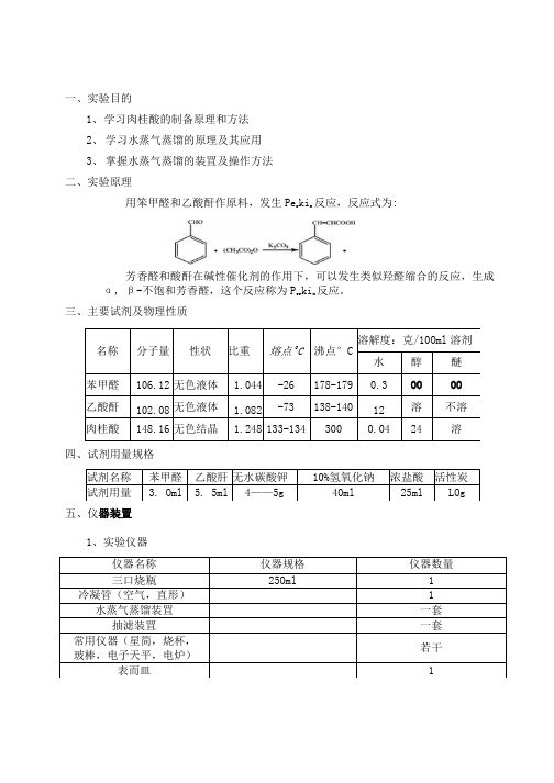 肉桂酸的制备实验报告