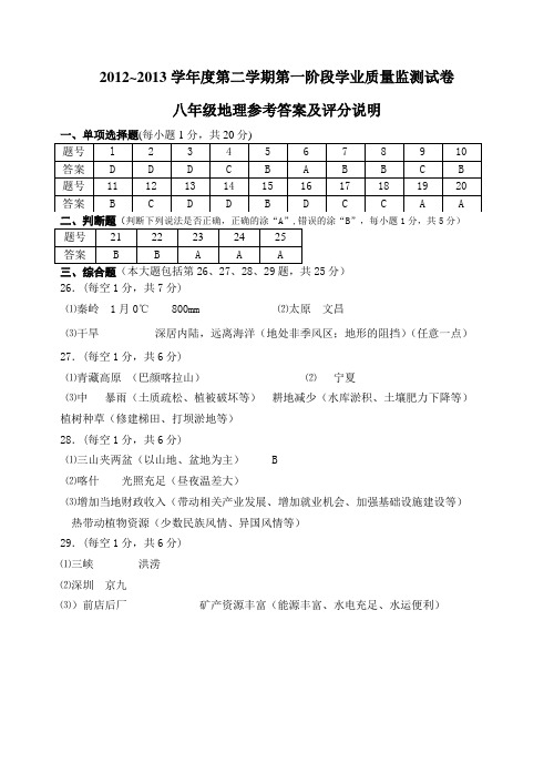 2012~2013学年度第二学期第一阶段学业质量监测参考答案及评分说明