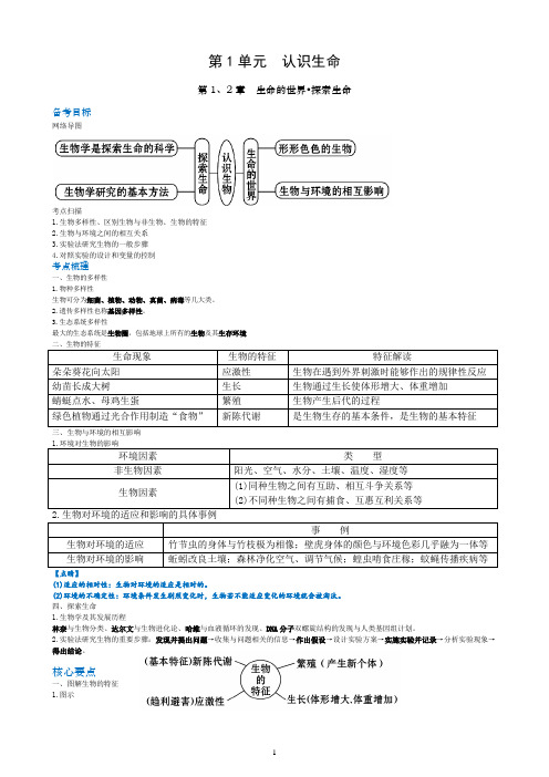 北师大版-初中生物总复习提纲