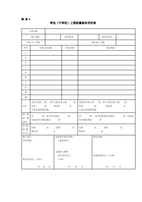 单位(子单位)工程质量综合评定表