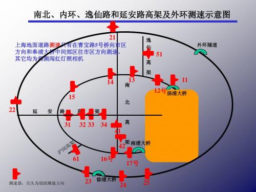 上海市电子警察分布图