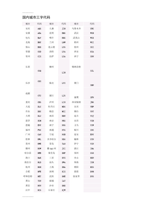 (整理)国内城市三字代码