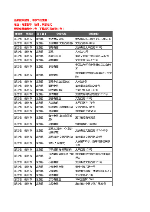 新版浙江省衢州市龙游县电脑企业公司商家户名录单联系方式地址大全55家