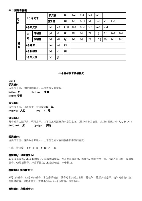 48个国际音标表发音1