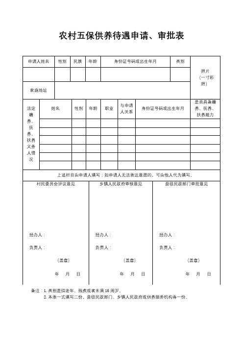 农村五保供养待遇申请、审批表【模板】