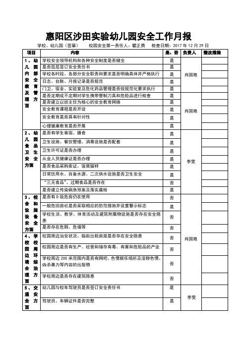 幼儿园安全工作月报表