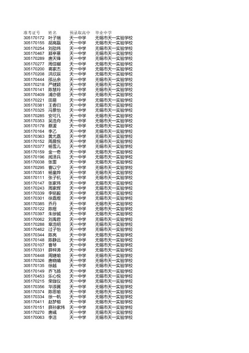 无锡2013年重点高中分配生名单