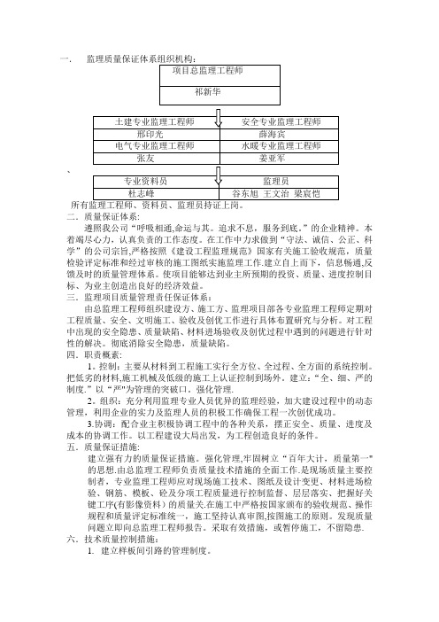 监理质量保证体系组织机构