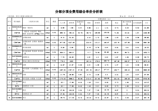 全费用综合单价分析表样式(广联达)